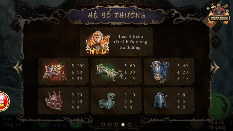 Mỗi biểu tượng trong game lại tương ứng hệ số thưởng khác nhau