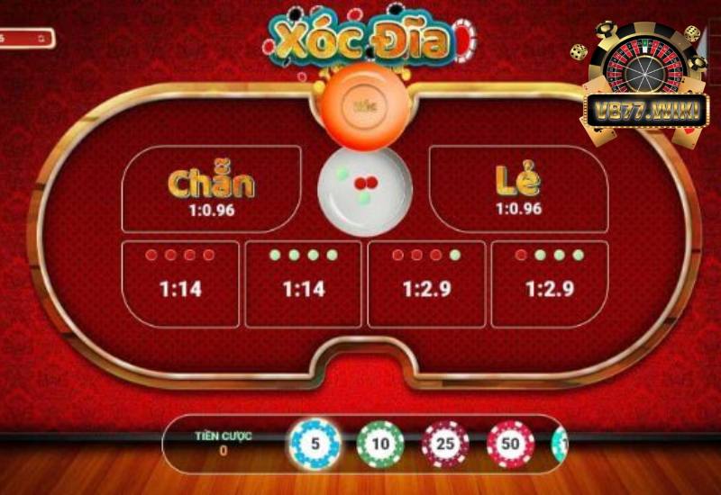 Quy tắc game thủ cần nhớ khi tham gia trò chơi