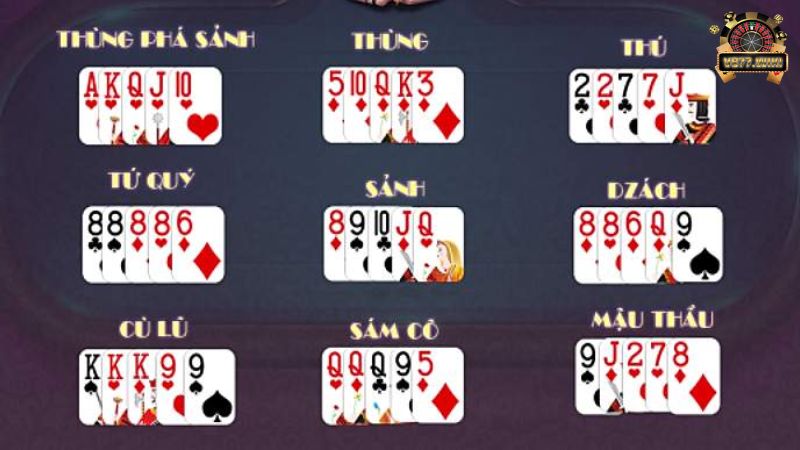 Giá trị các bộ bài từ cao xuống thấp theo luật Mậu Binh